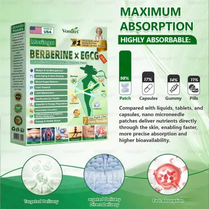 Vonutri® Moringa · Berberine × EGCG 10-in-1 Advanced Nano Microneedle Patch