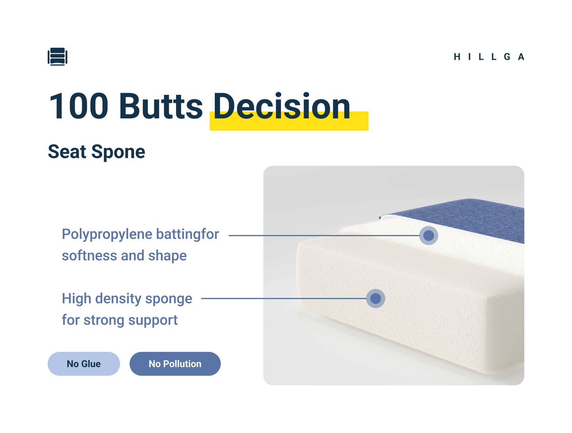 High back ergonomic