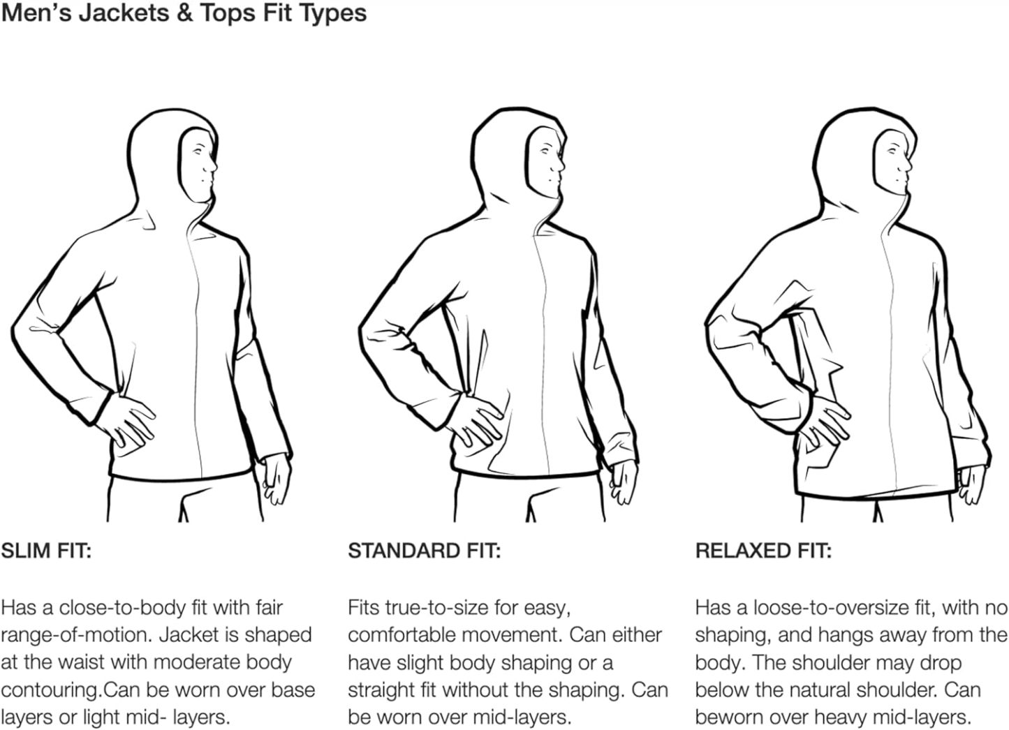 The Nottgrth Face Men's Aconcagua 3 Vest