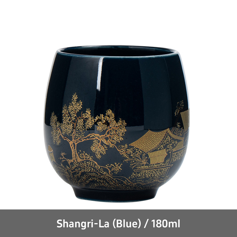 MOKINN | Internal Coordinates