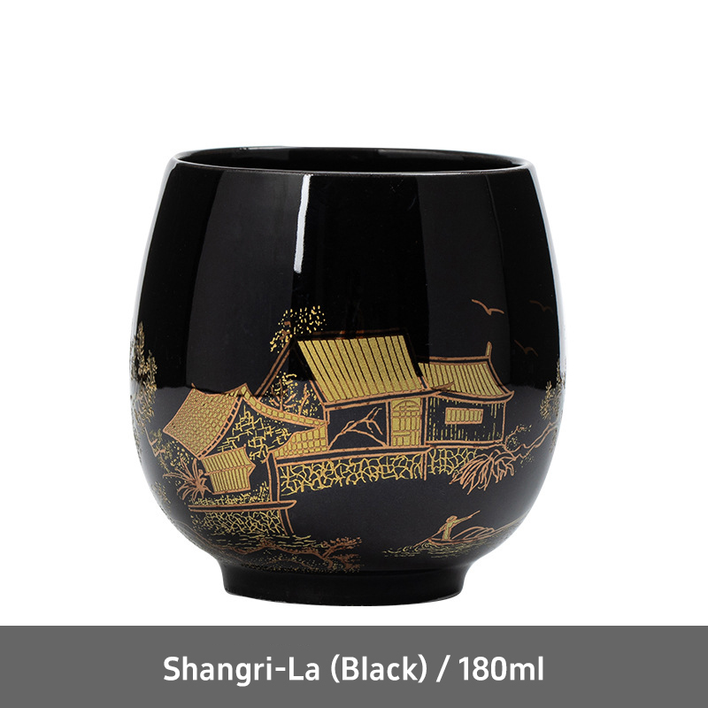 MOKINN | Internal Coordinates