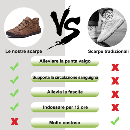 【Sconto del 50%】Scarpe ortopediche in vera pelle, supporto per l'arco plantare e ora calzini ortopedici gratuiti del valore di 20 euro