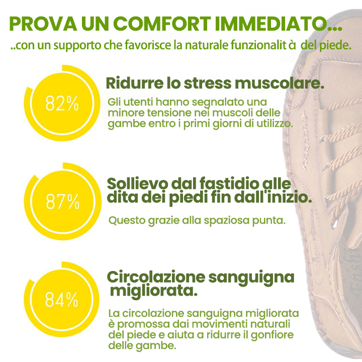 【Sconto del 50%】Scarpe ortopediche in vera pelle, supporto per l'arco plantare e ora calzini ortopedici gratuiti del valore di 20 euro