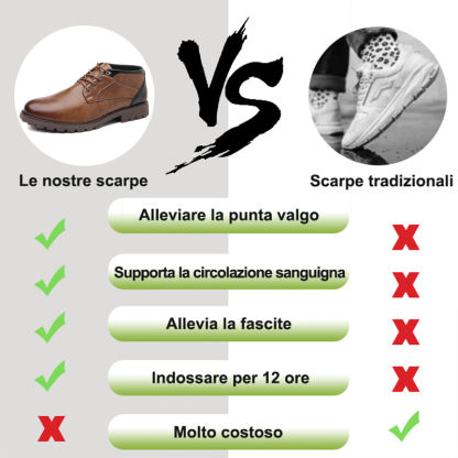 Lo sconto di oggi è del 50%. Le scarpe ortopediche in pelle, realizzate in pelle bovina, possono alleviare la pressione sui piedi e ridurre il dolore.