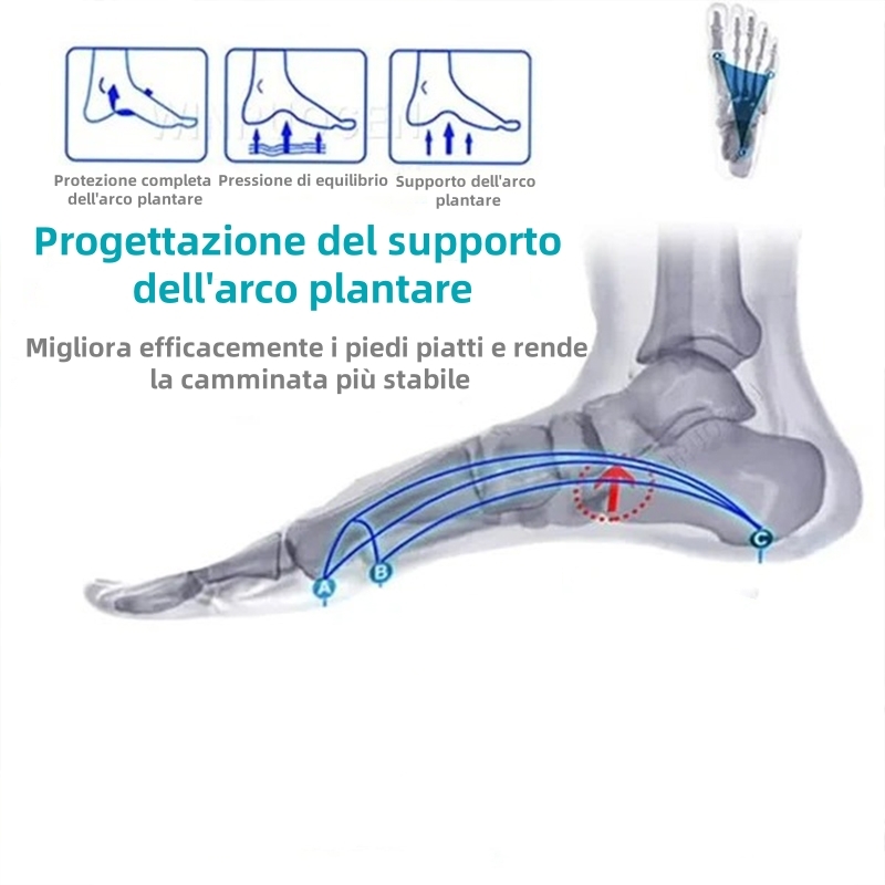 🔥Sconto del 50% sulle scarpe Martin eleganti e comode (supporto dell'arco plantare, più comode)