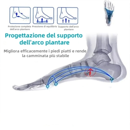 🔥Sconto del 50% sulle scarpe Martin eleganti e comode (supporto dell'arco plantare, più comode)