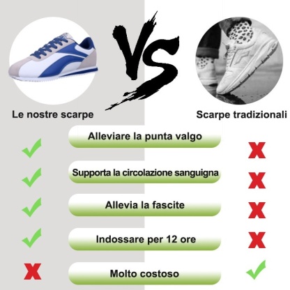 Sconto del 50% per un periodo limitato, scarpe ortopediche retrò, design ergonomico, allevia il dolore ai piedi e protegge meglio i tuoi piedi