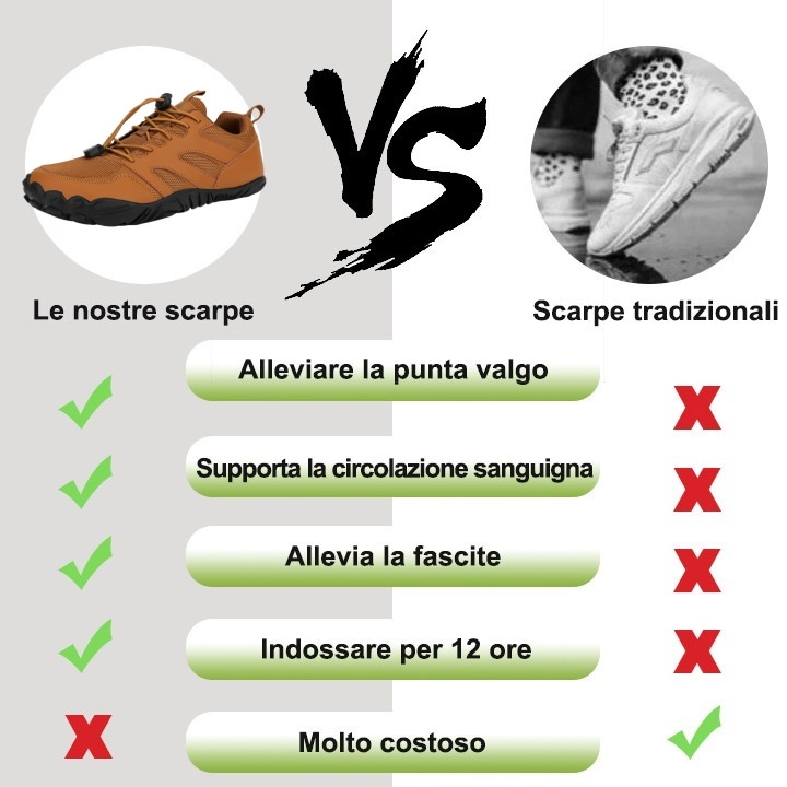 Sconto del 50% di oggi - Scarpe ortopediche dal design ergonomico - Scarpe da trekking per esterni, alleviano il dolore ai piedi e riducono l'affaticamento