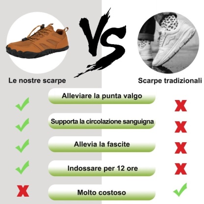 Sconto del 50% di oggi - Scarpe ortopediche dal design ergonomico - Scarpe da trekking per esterni, alleviano il dolore ai piedi e riducono l'affaticamento