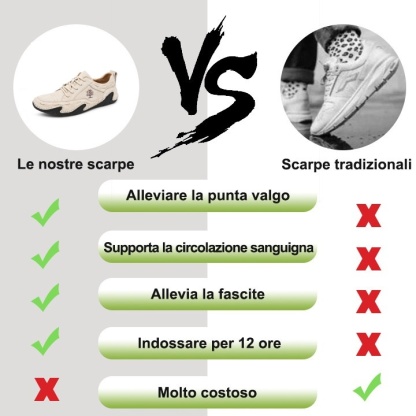 [Tempo limitato: sconto del 50%] Scarpe ortopediche traspiranti originali, calzini di supporto ortopedici gratuiti, effetti ortopedici visibili entro una settimana