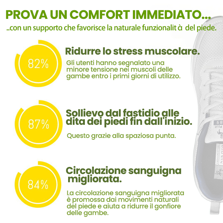 (🔥50% di sconto oggi - da non perdere⏰) Scarpe ortopediche casual da uomo di alta qualità 👞Comode e traspiranti - perfette per camminare