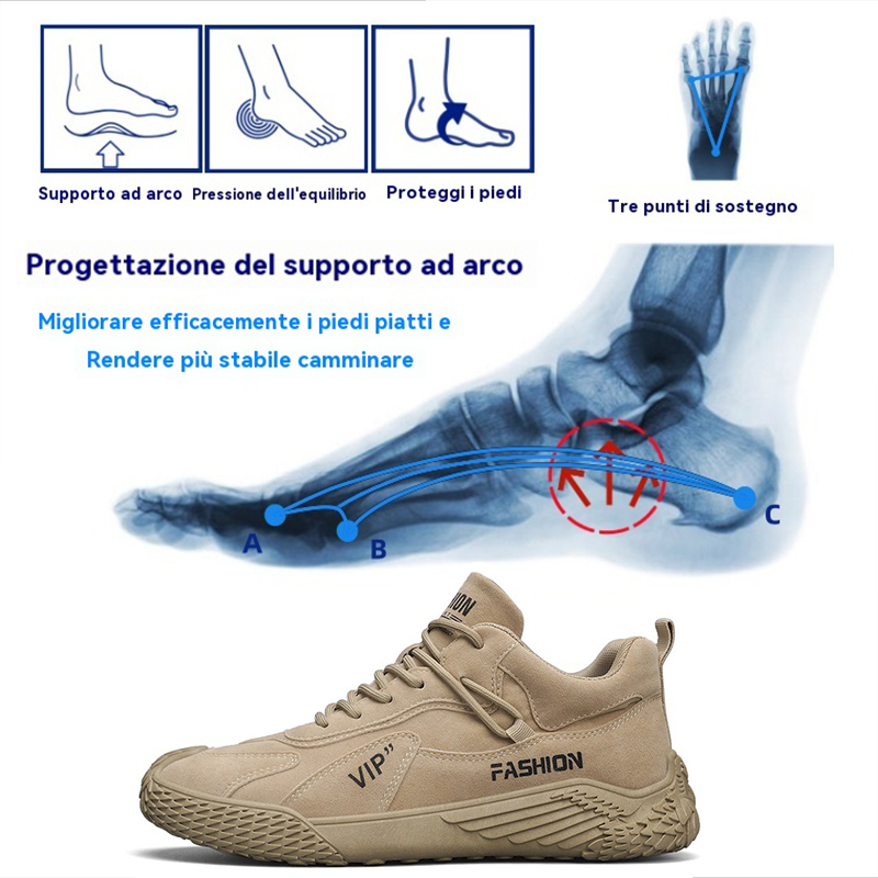 (50% di sconto oggi) Scarpe ortopediche per il supporto dell'arco plantare da uomo per un efficace sollievo dal dolore in tre giorni - Design ergonomico