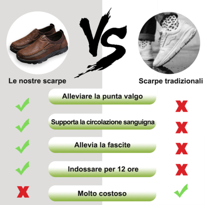 Lo sconto di oggi è del 50%, scarpe ortopediche casual in pelle, alleviano il dolore ai piedi e migliorano la postura della camminata.