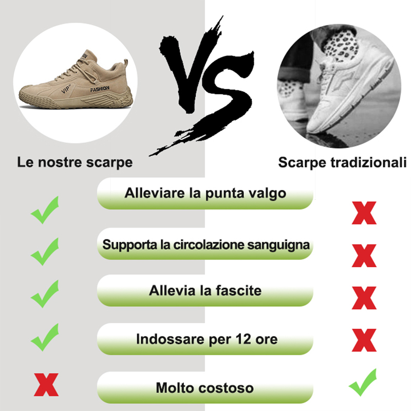 (50% di sconto oggi) Scarpe ortopediche per il supporto dell'arco plantare da uomo per un efficace sollievo dal dolore in tre giorni - Design ergonomico