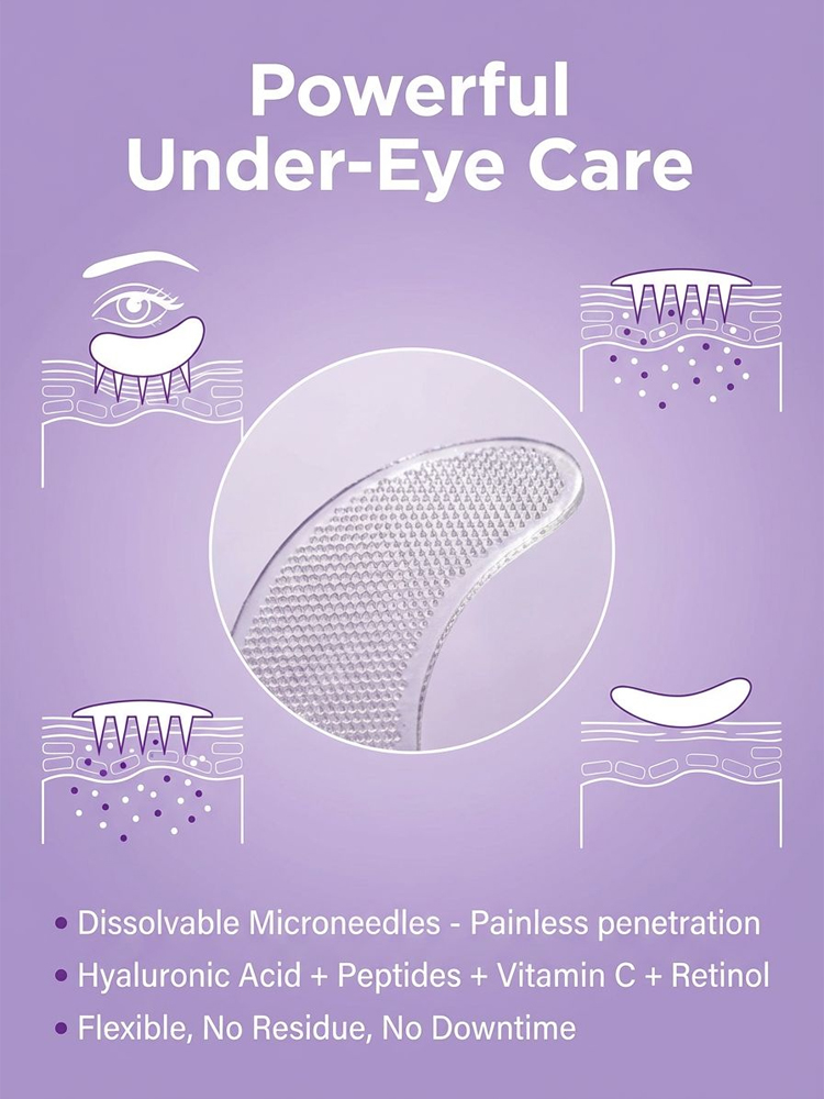 [The more severe the condition, the better the effect] Anti-wrinkle microneedle eye patches