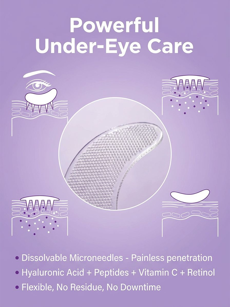 [The more severe the condition, the better the effect] Anti-wrinkle microneedle eye patches