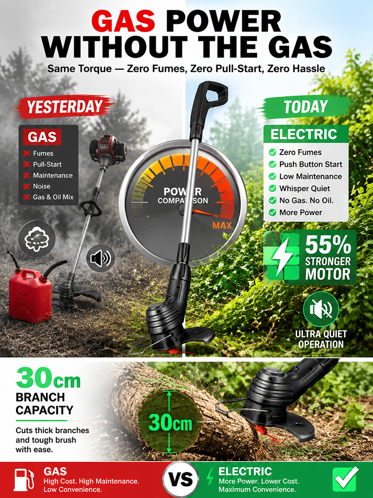 【Efficient Cordless Mower】🚀1 Charge to Groom 5 Acres, No more heavy gas tanks! Stop paying for lawn services! 