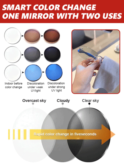 No vision test needed! 👓 Co-developed by Silicon Valley labs with auto-focus, 3-second automatic color change for UV protection 🛡️—one pair solves all visual needs!