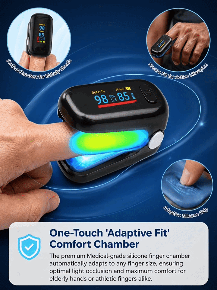 【Highly Recommended by Thousands of US Doctors】Skip the Prick, 10s Non-invasive SpO2 Tracker! 