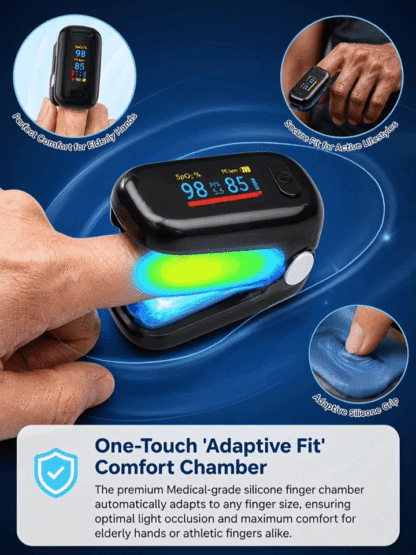 【Highly Recommended by Thousands of US Doctors】Skip the Prick, 10s Non-invasive SpO2 Tracker! 