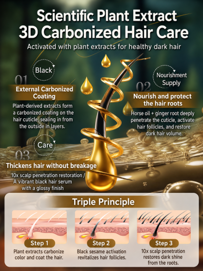 🚀 Trichologist-Approved: 1s to vanish gray hair, No more white roots!