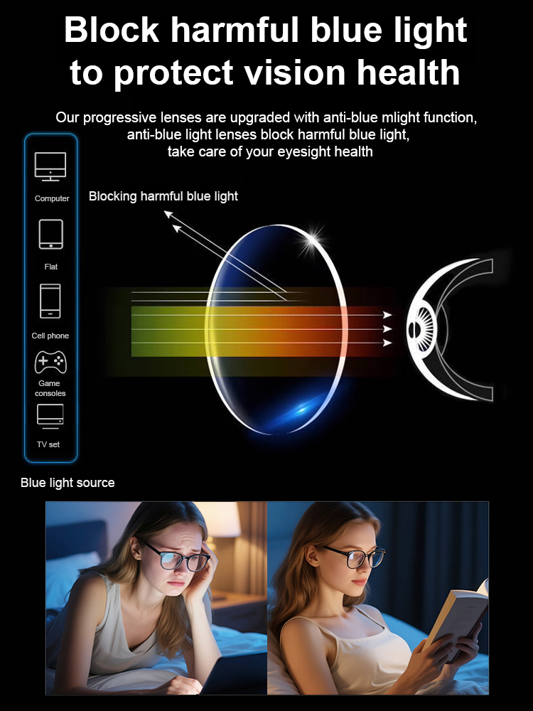 ☀️ Say Goodbye to Eye Exams! Revolutionary 3-in-1 Self-Adjusting Glasses ✨ Adaptive Dynamic Vision Correction
