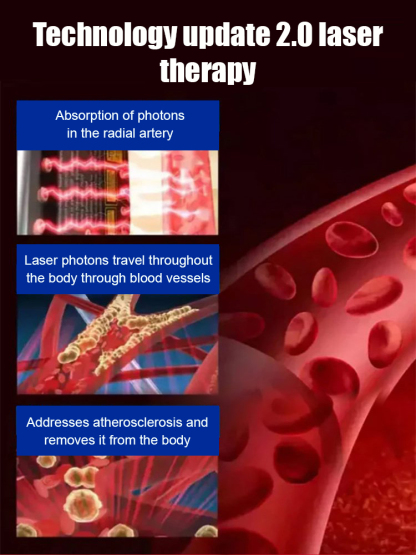 【International Certification】5s Accurate Rapid Blood Oximeter