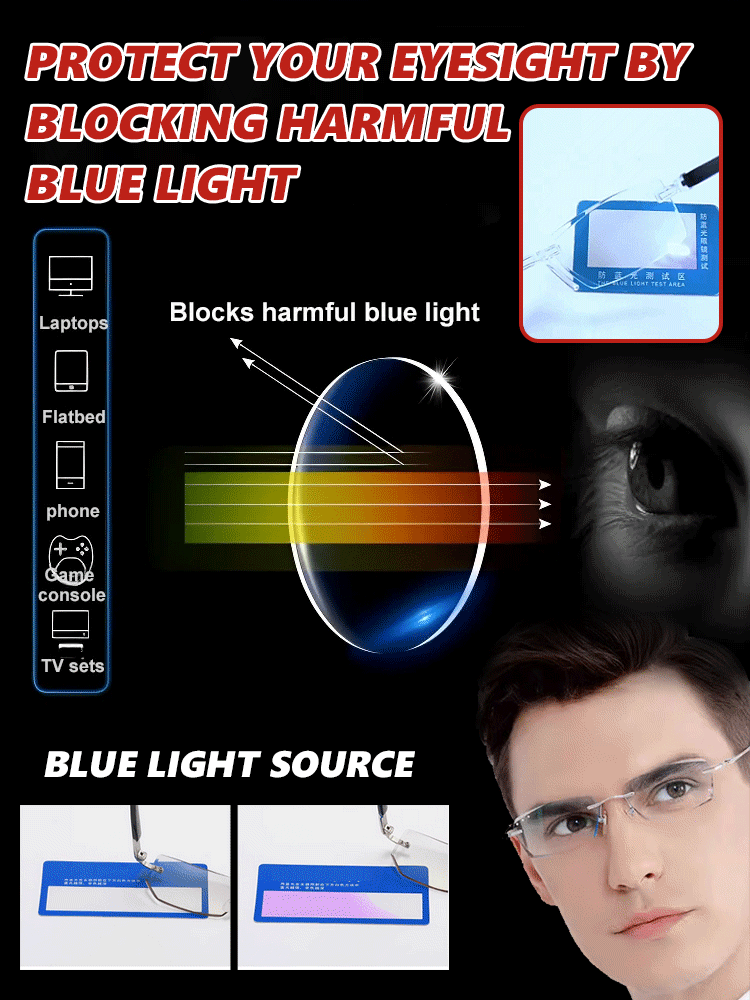No vision test needed! 👓 Co-developed by Silicon Valley labs with auto-focus, 3-second automatic color change for UV protection 🛡️—one pair solves all visual needs!