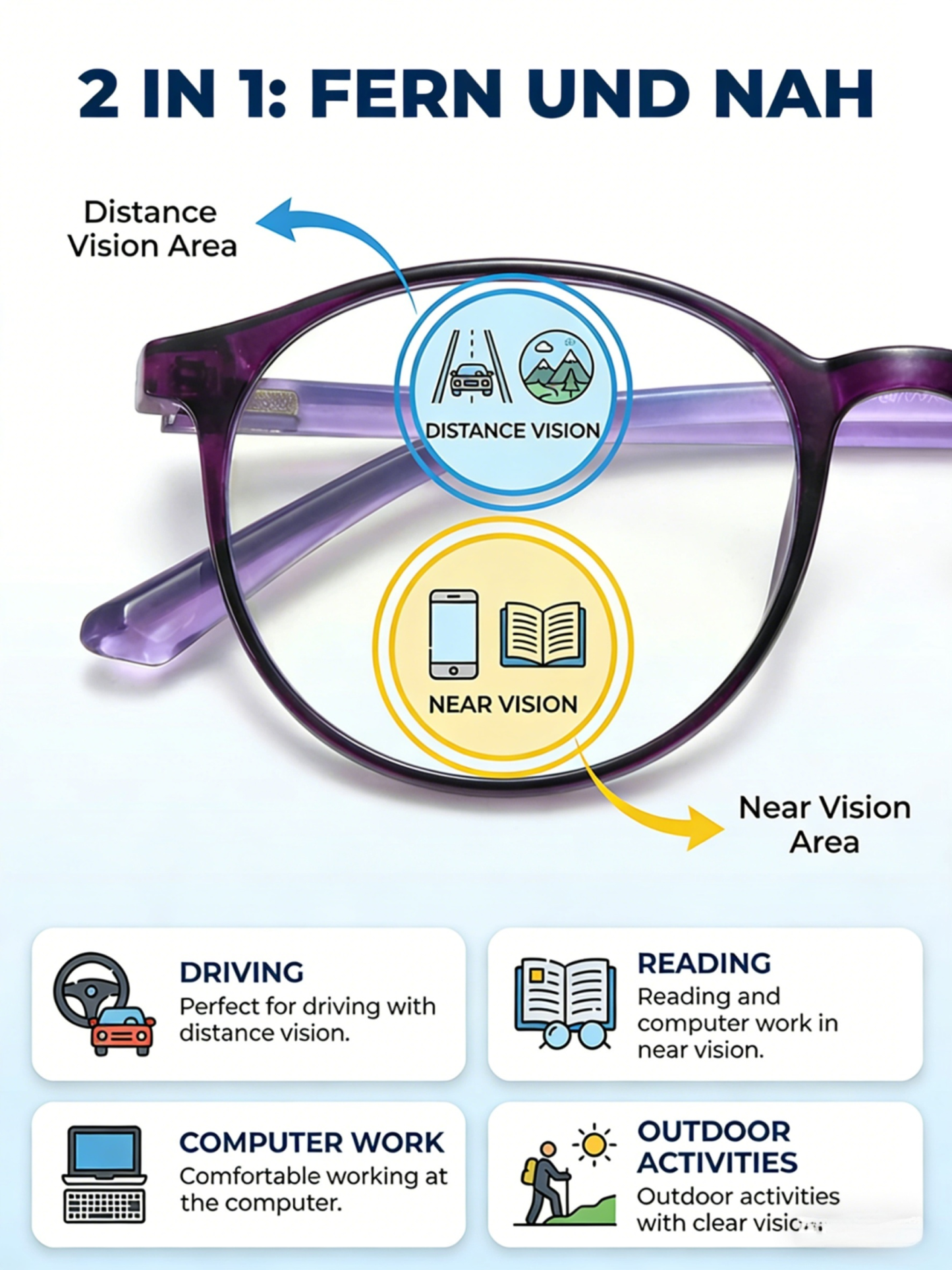 【No Eye Exam Needed 】 Self-Adaptive Liquid Crystal Focusing Glasses 👓0-1000 Degrees Freely Adjustable | 0.01s Auto-Focus ⚡ | 99.9% Harmful Blue Light Blocked