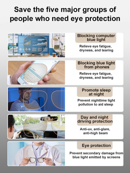 ☀️ Say Goodbye to Eye Exams! Revolutionary 3-in-1 Self-Adjusting Glasses ✨ Adaptive Dynamic Vision Correction