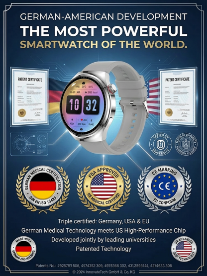🌍 US-German Co-Engineered + Top University Tech! Doctors’ #1 Pick Smart Watch – 3s Painless Blood Glucose Monitoring!