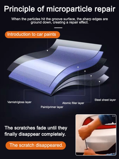 🚗 US Navy-Grade Nano Technology: Scratches Vanish in 3 Seconds, Restoring Showroom-Worthy Mirror Shine for 10 Years! ✨