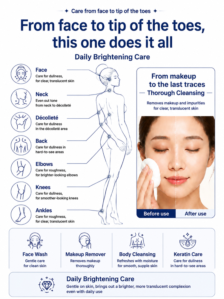 【All-Body Niacinamide Whitening Soap】7x Niacinamide Power: 7 Days to Radiant Skin, No more Dark Spots!
