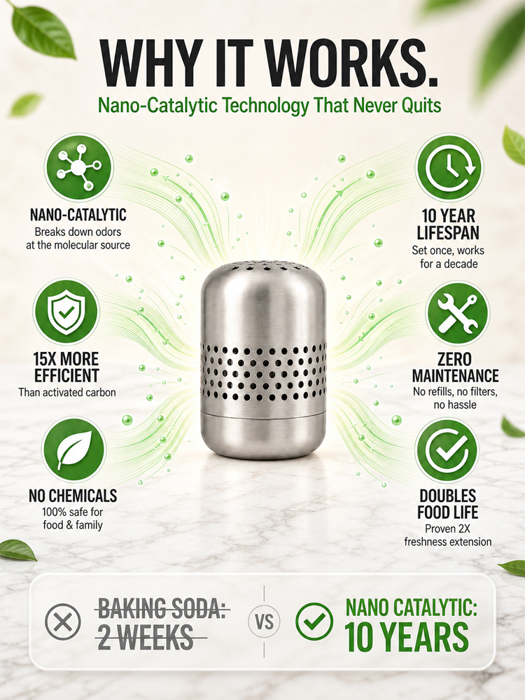 [Effect lasts for 10 years] Nano-Catalyst Deodorizer: 24 Hours to Odor-Free Fridge, No more Rotten Smells!