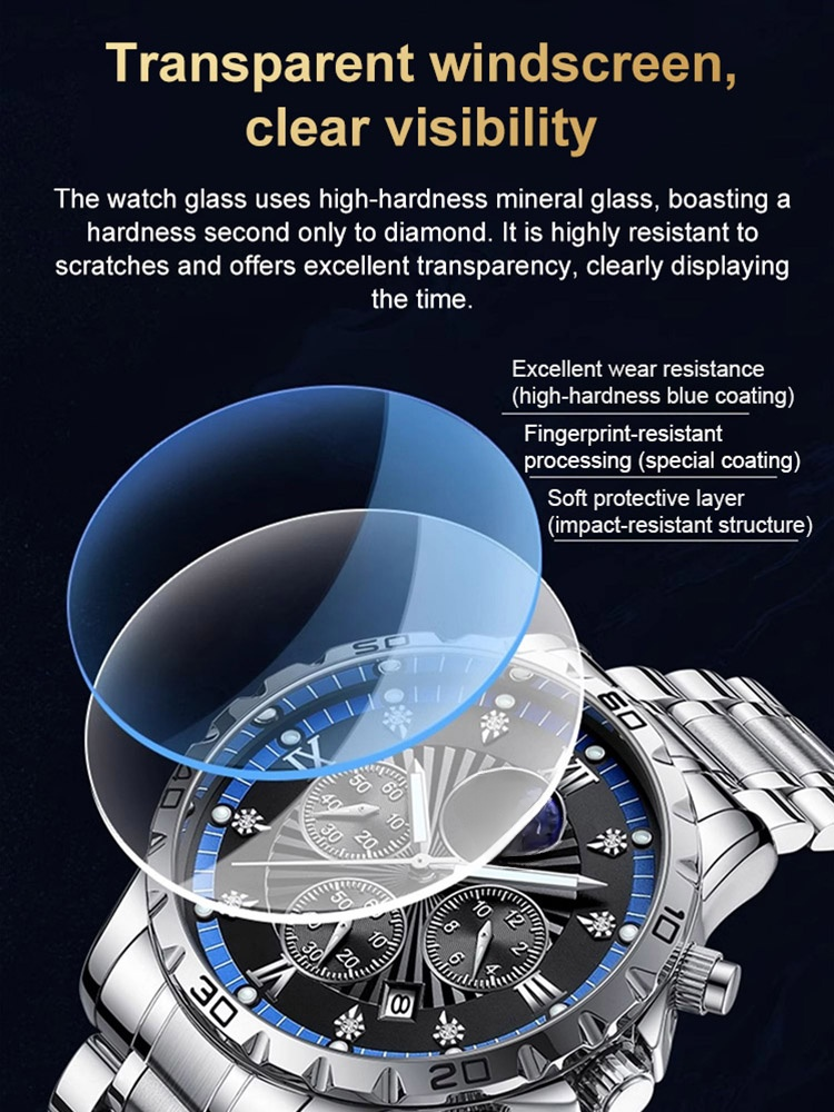 Direct from factory✨, men's multifunctional luminous waterproof watch—limited to 200 pieces.⌚️
