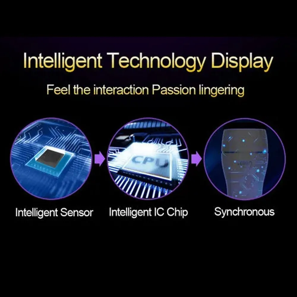 Leten Vagina Simulator Masturbation Cup