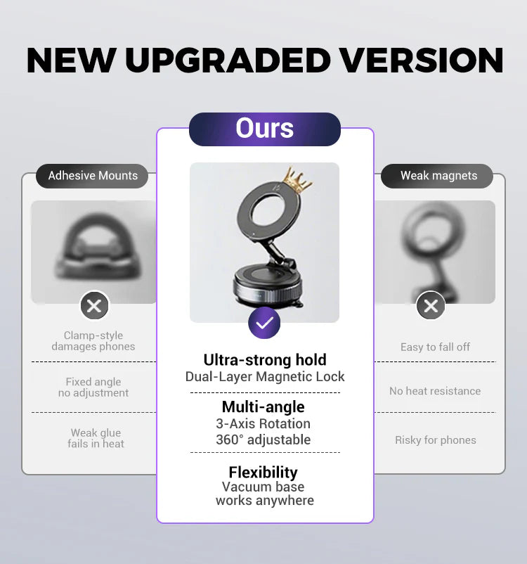 🔥ΚΑΙΡΕΣ ΠΡΟΣΦΟΡΕΣ🔥Πτυσσόμενη μαγνητική βάση αυτοκινήτου για τηλέφωνο