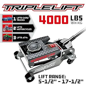 powerbuilt