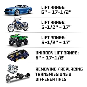 powerbuilt