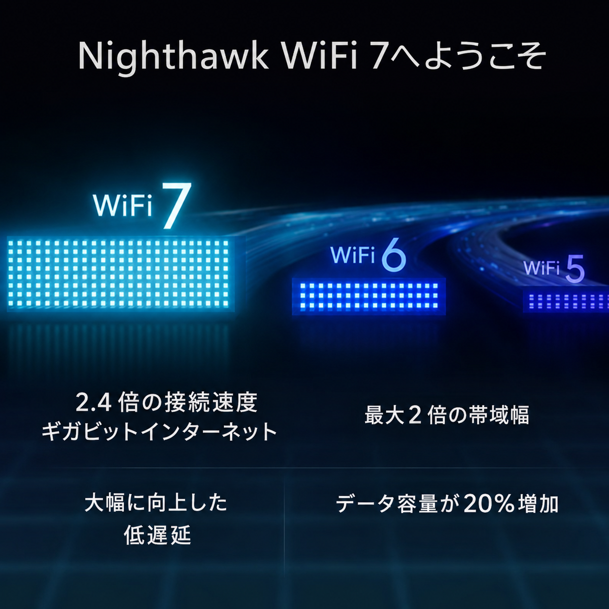 💪最大6Gbpsの通信速度とWi-Fi 7に対応した5Gモバイルルーター「Nighthawk M7 Pro」