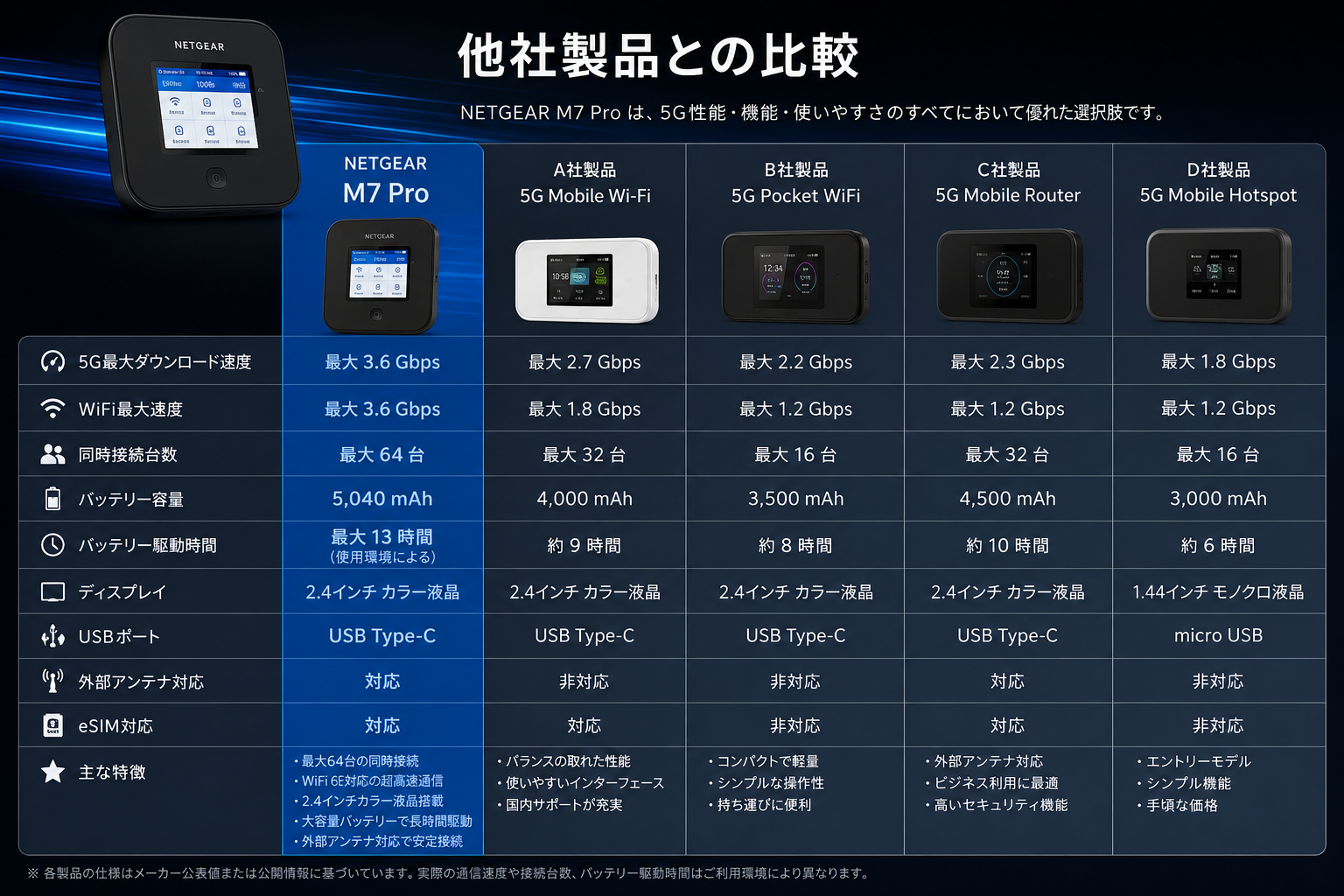Product details image