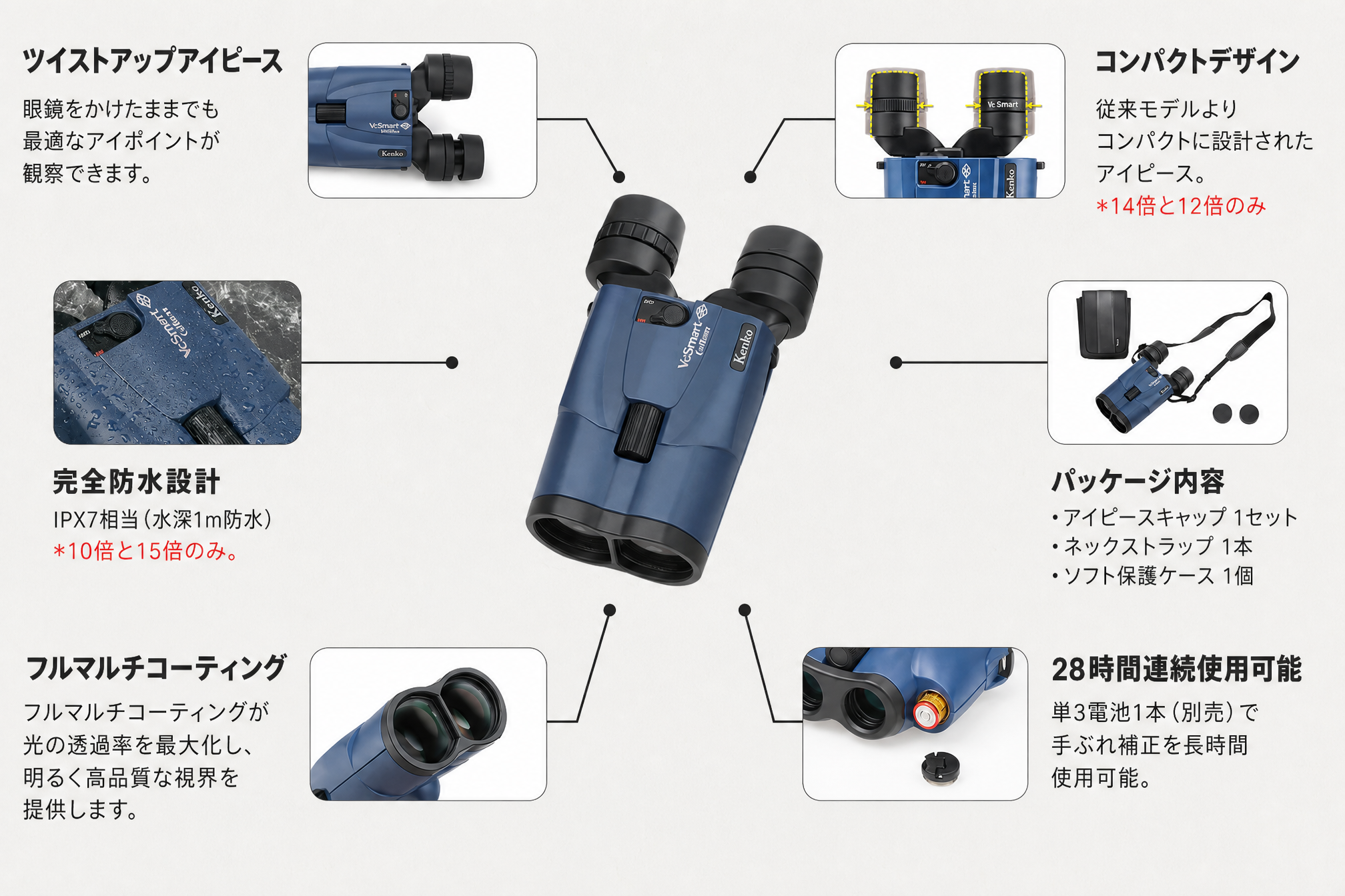 Product details image