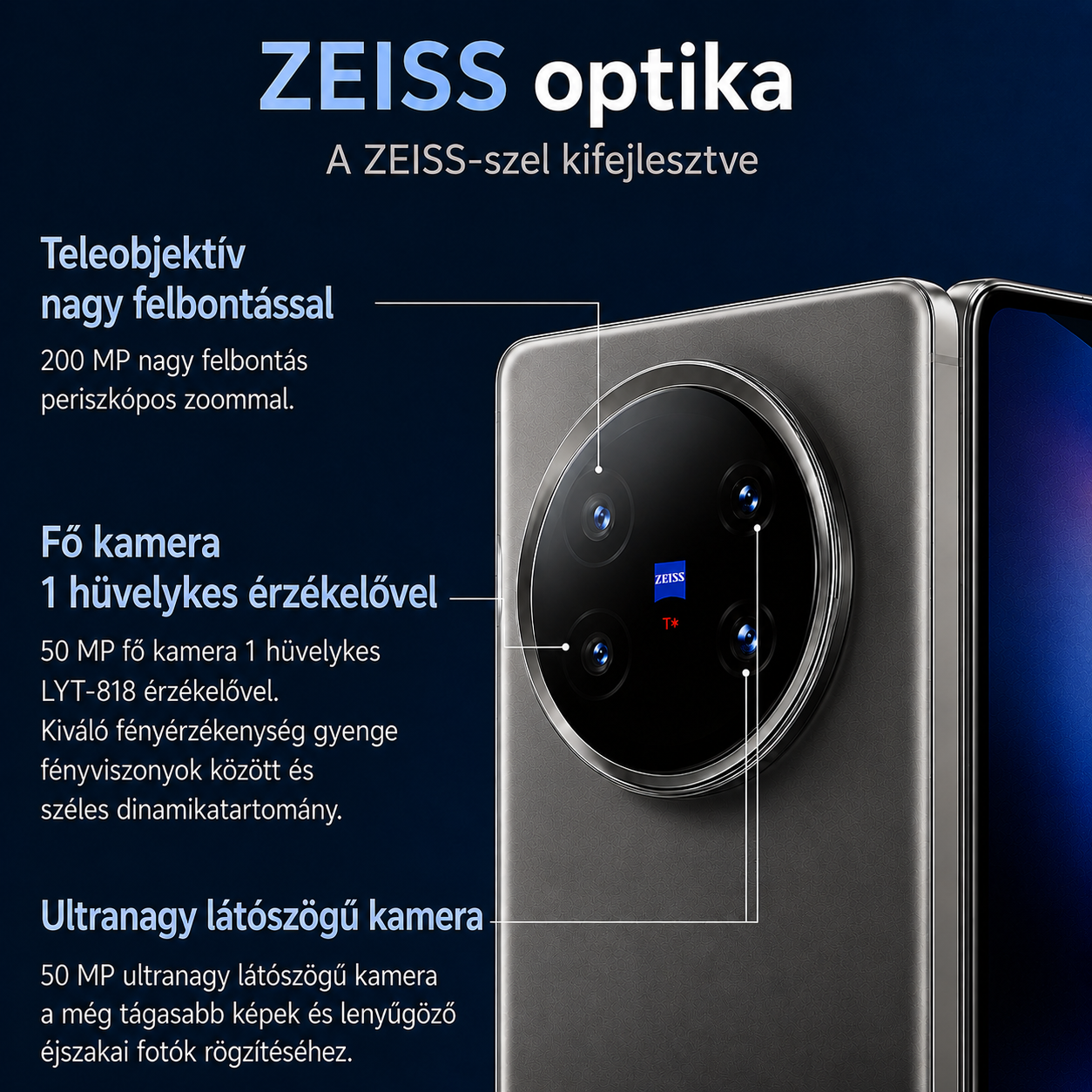 Product details image