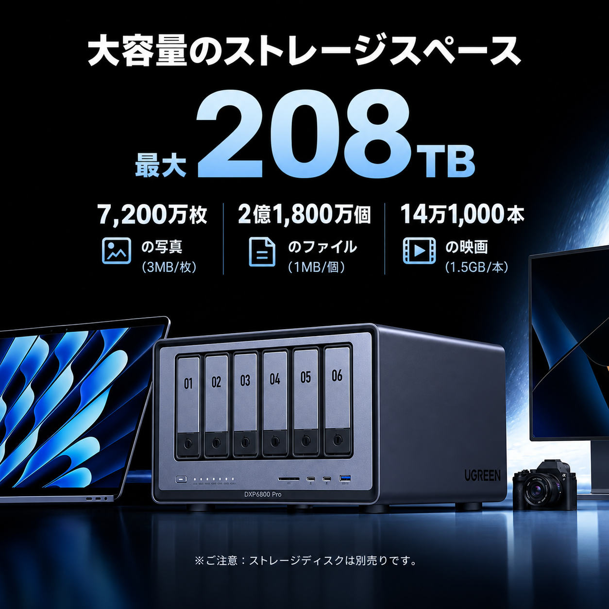 🎅大容量、安全性、そして自分だけのクラウド。 デジタルライフをアップデートしよう！ UGREEN NASyncシリーズが、ついに日本に上陸します！