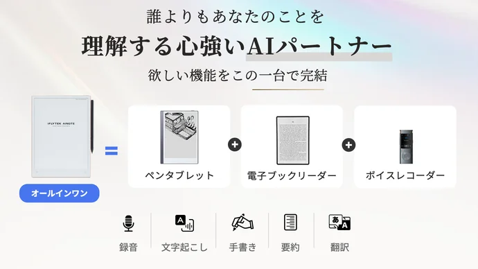⚡ブランド最薄の一枚で、生産性を新たな次元へ｜AINOTE 2 AIスマートノート