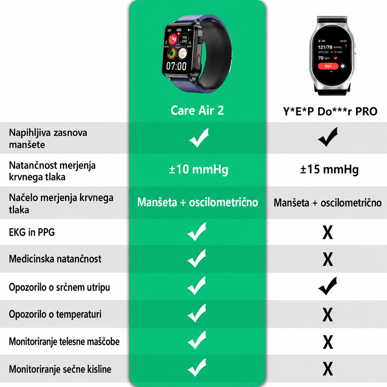 Product details image