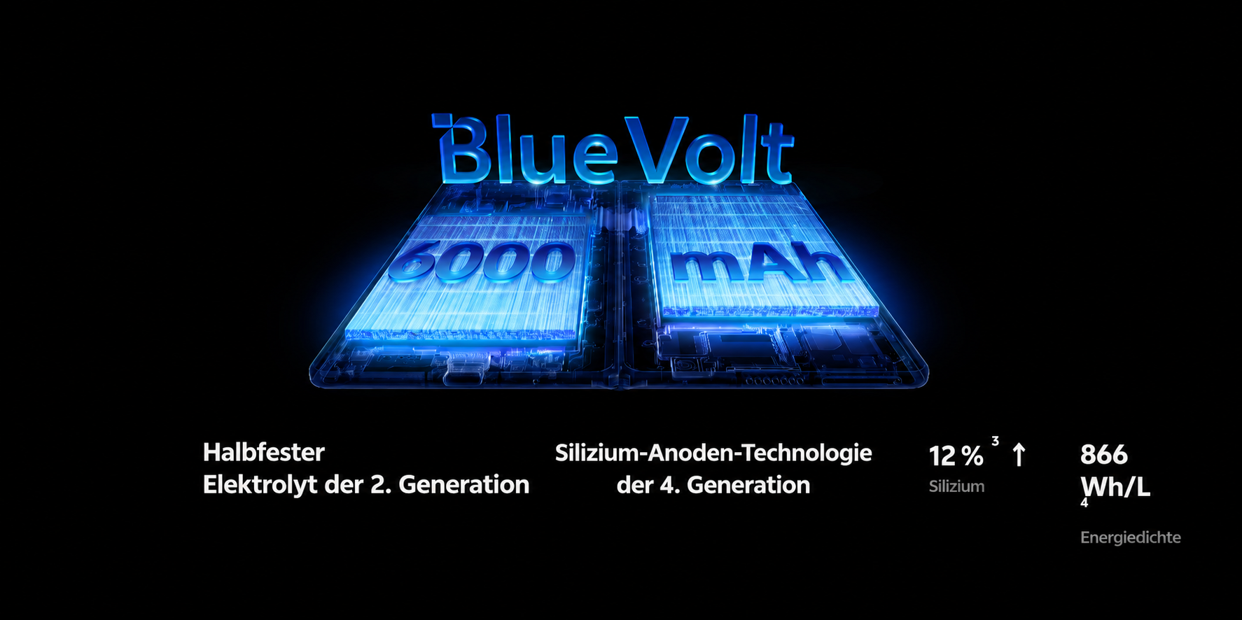 Product details image