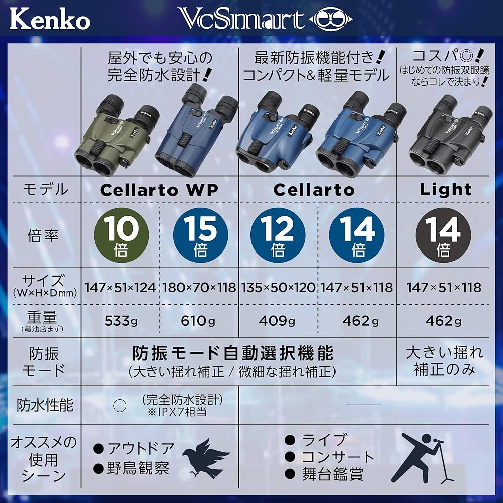 Product details image