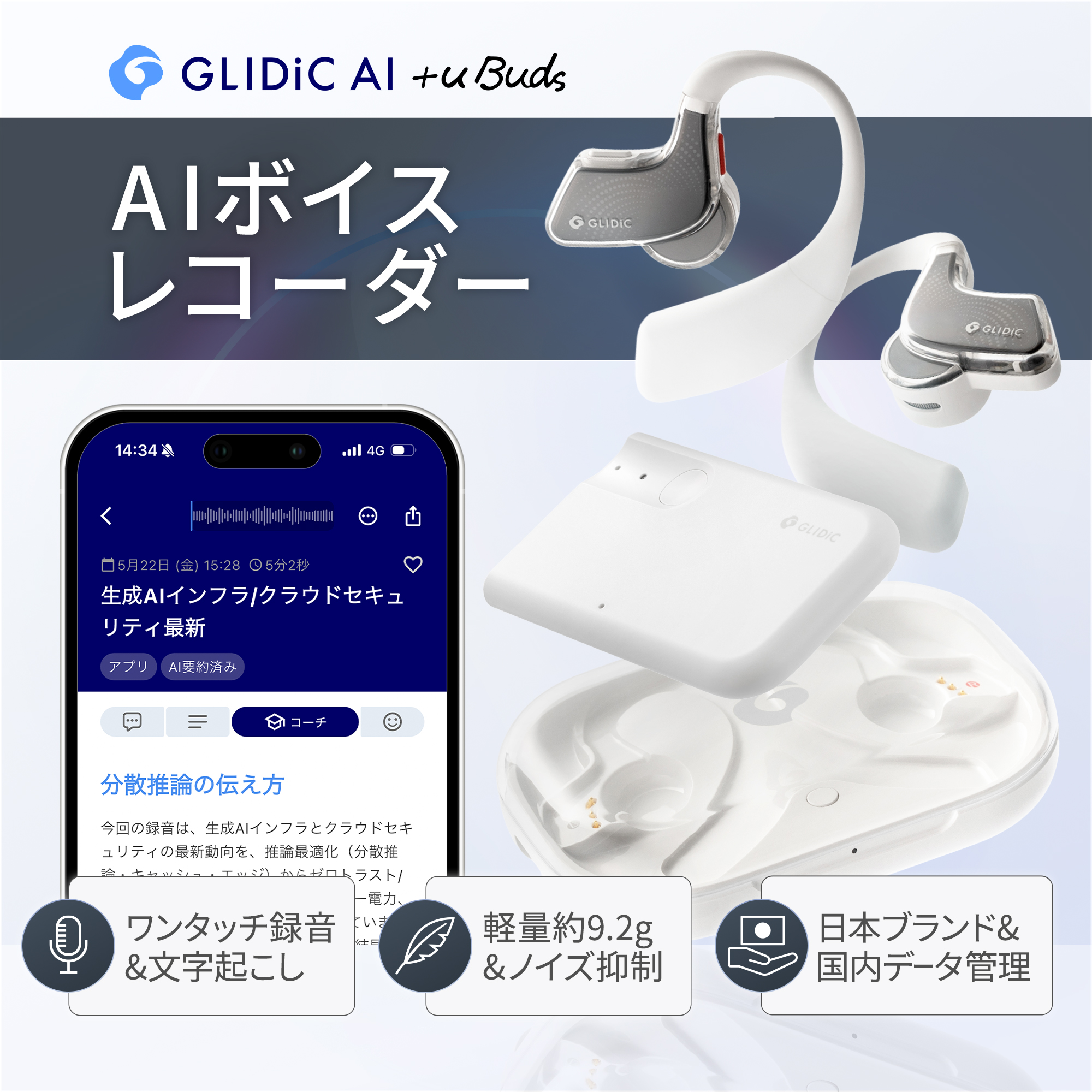 ⚡GLIDiC AI +u Buds ボイスレコーダー AI 文字起こし 要約 イヤホン 音楽/通話 GL-HF7000-WH