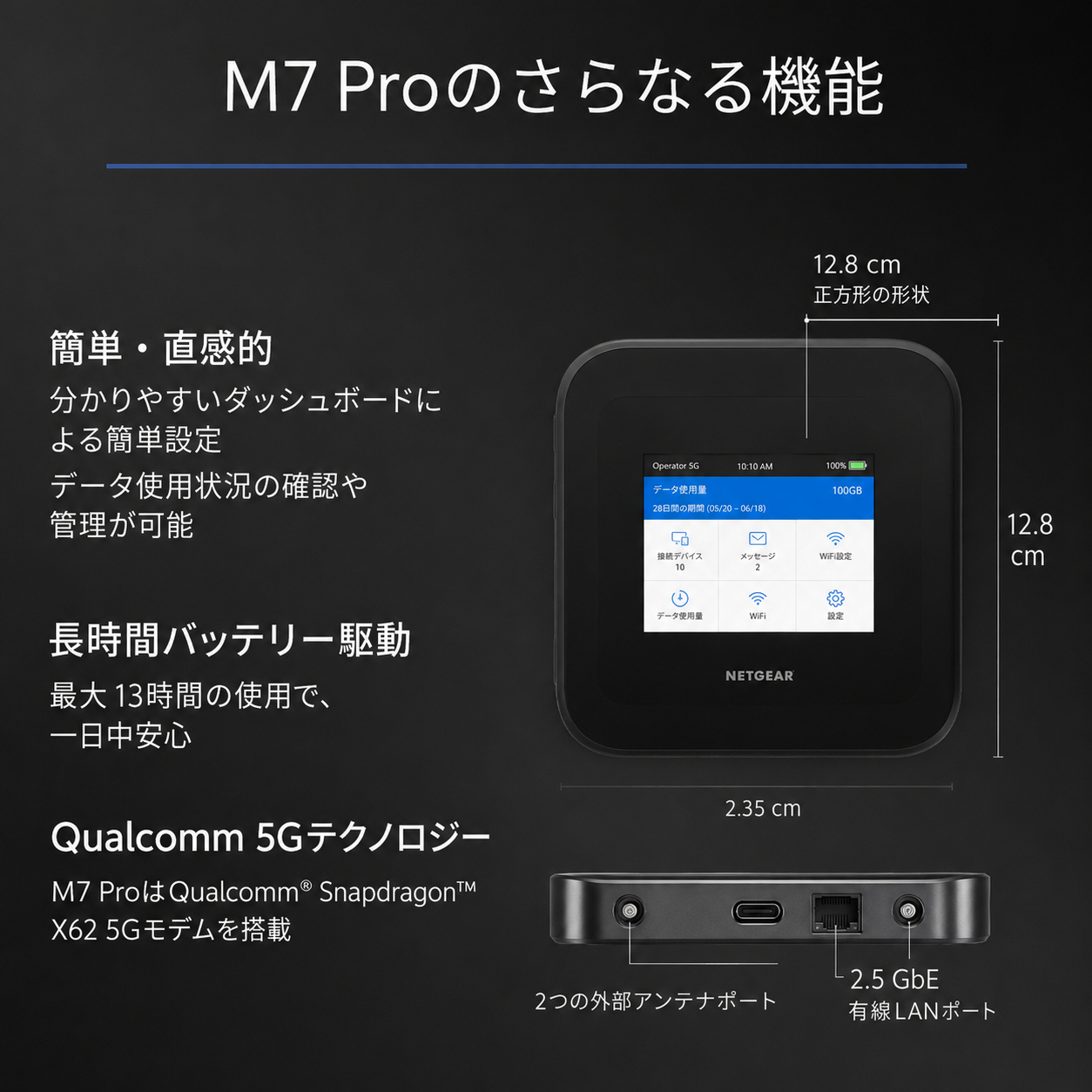 💪最大6Gbpsの通信速度とWi-Fi 7に対応した5Gモバイルルーター「Nighthawk M7 Pro」